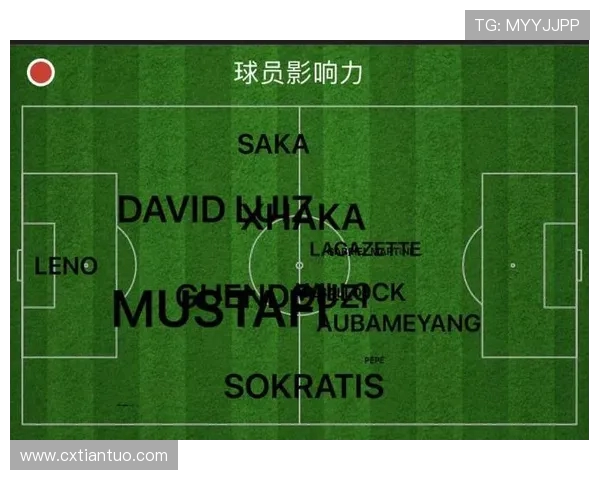 TES边路渗透战术解析:如何在英雄联盟中掌控比赛节奏与胜利 TES边路渗透战术解析:如何在英雄联盟中掌控比赛节奏与胜利