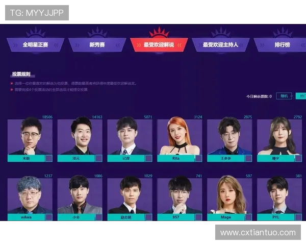 全明星赛最新积分榜EDG以54分稳居第一名引领赛季风潮