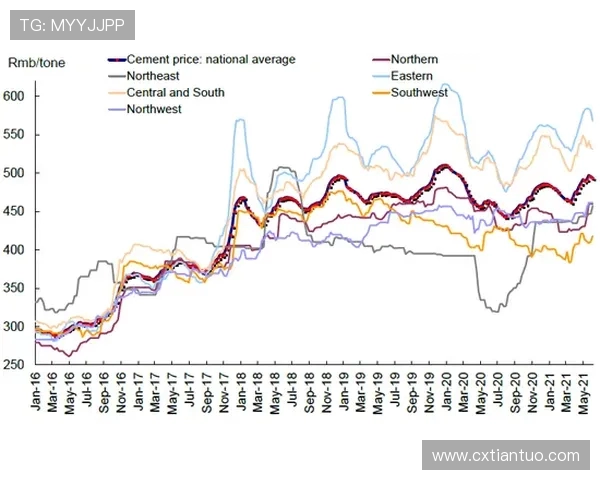 北京极限运动队的盯防策略与热点趋势全解析