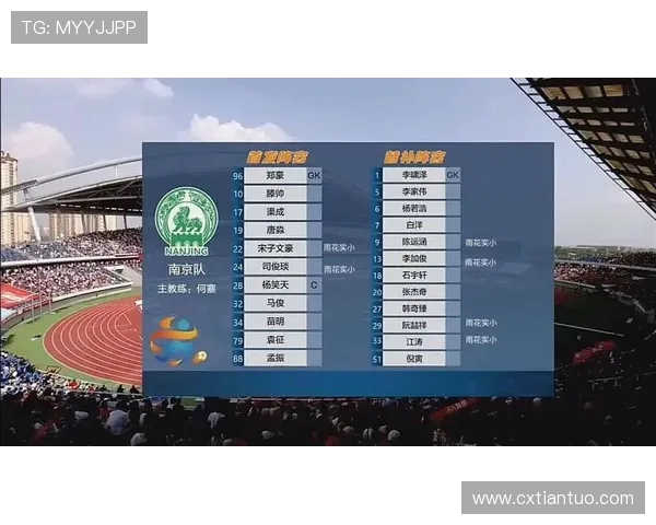 南京足球队荣登速度排行榜第一名展现卓越实力与潜力