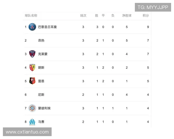 最新篮球力量排行榜出炉成都篮球队强势领跑前十名