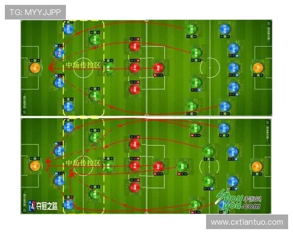 深入分析北京篮球队盯防战术的特点与应用策略