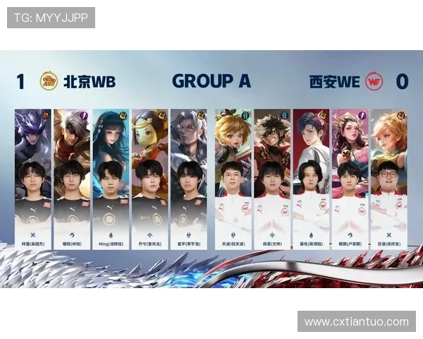 王者荣耀最新力量排行榜揭晓WE战队荣登第八名引发热议