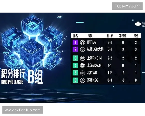 王者荣耀热点分析RNG战队盯防策略与战术解析