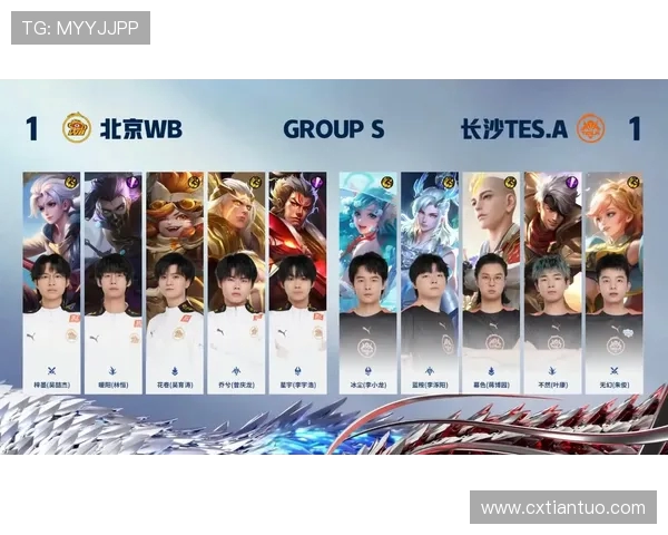 王者荣耀赛季节奏再创新高V5战队表现引领潮流