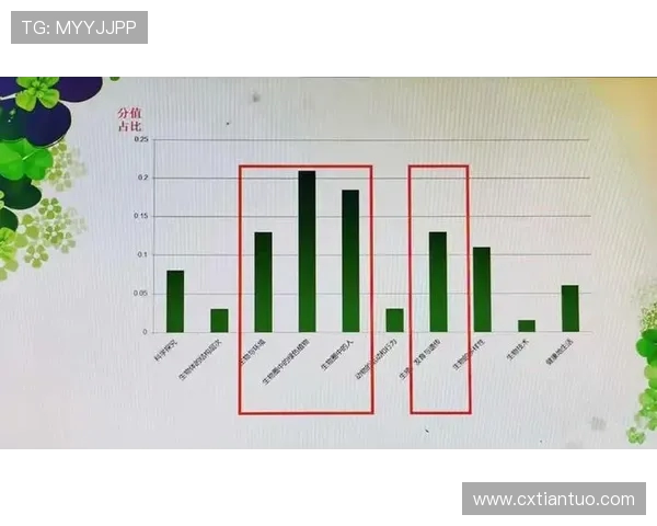 赛后分析：广州网球队与南京网球队在比赛中的灵活性对比探讨