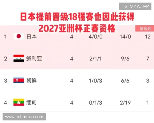 世预赛韩国与朝鲜对决前夕的紧张氛围与双方备战情况分析 世预赛韩国与朝鲜对决前夕的紧张氛围与双方备战情况分析