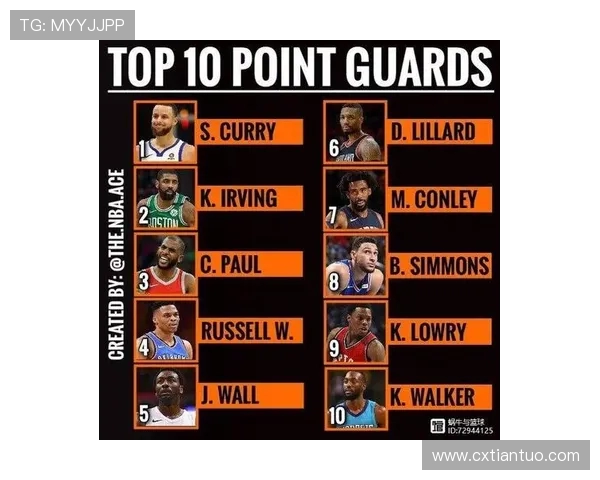 库里与威少历史对决数据分析及战绩对比详解