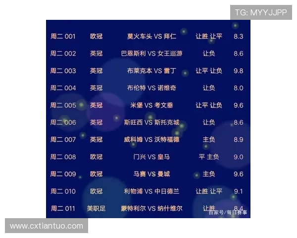 皇马与门兴对阵阵容分析及战术解读探讨