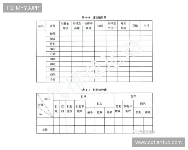 排球盛宴:深入解析杭州排球队员的独特技能与发展潜力 排球盛宴:深入解析杭州排球队员的独特技能与发展潜力