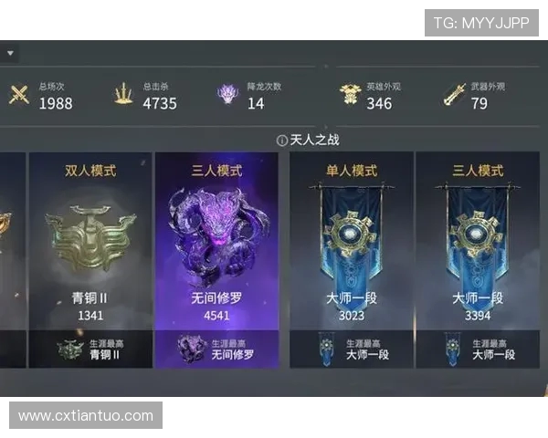 杨军独家分享王者荣耀游戏心得与技巧助你快速提升段位和战斗力