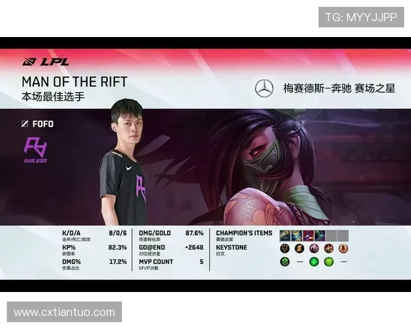 LNG战队区域防守分析及其在比赛中的成败得失探讨