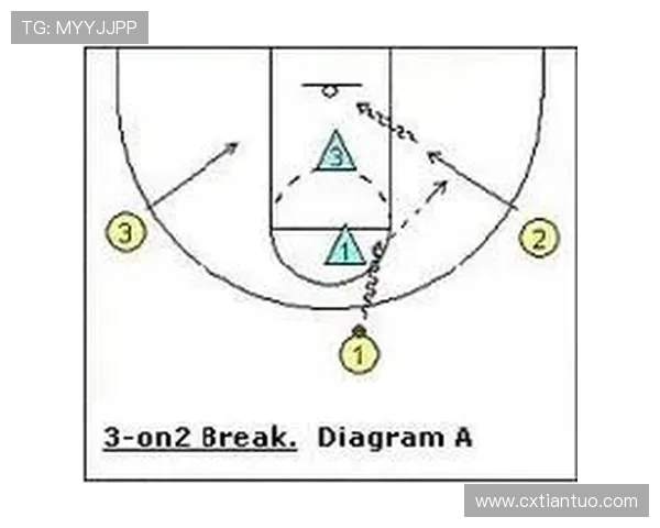 TES快攻战术分析：优劣势与未来发展方向探讨